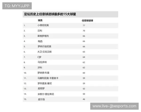 中国足球历史上最具影响力的十位球星盘点及成就解析